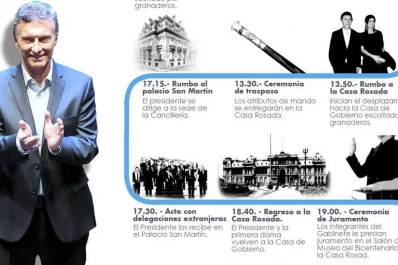 El itinerario de Mauricio Macri, hora por hora