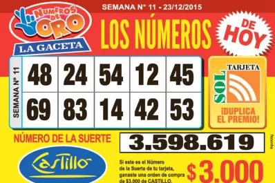 Los Números de Oro de LA GACETA