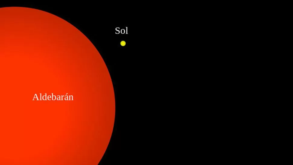 FENÓMENO ESPACIAL. La estrella roja Aldebarán es cientos de veces más grande que el sol. FOTO TOMADA DIAADIA.COM