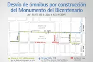 Cómo circulan los ómnibus por el corte en Mate de Luna al 1.700