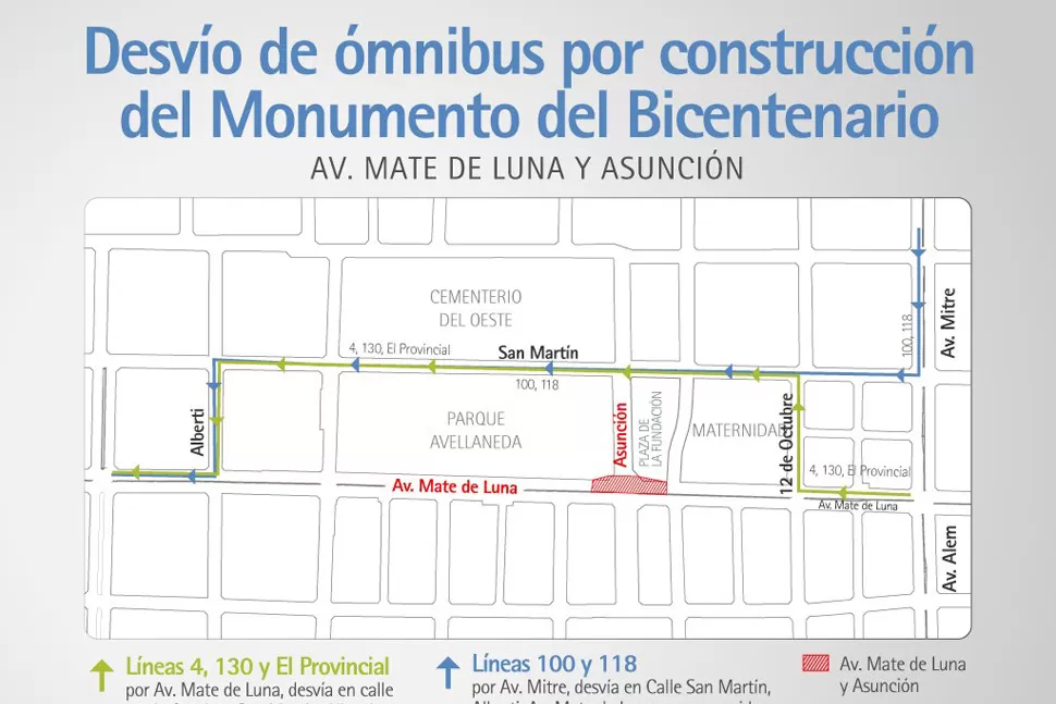 PRENSA MUNICIPALIDAD