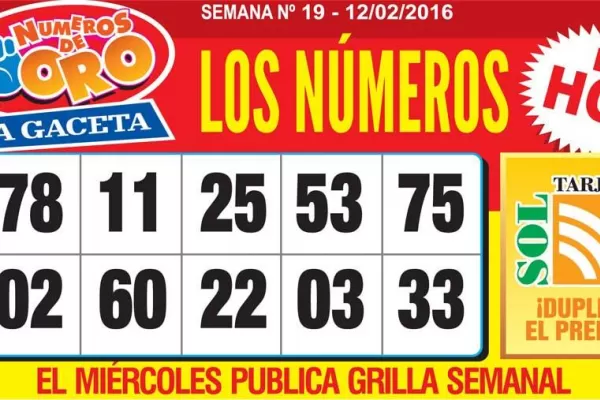 Los Números de Oro de LA GACETA
