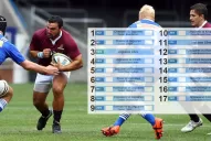 Fixture de los Jaguares en el Super Rugby