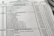 Jueces rechazan que ciertos sueldos judiciales suban más que otros