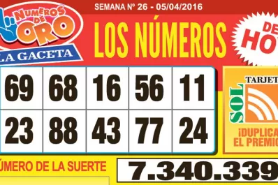 Los Números de Oro de LA GACETA