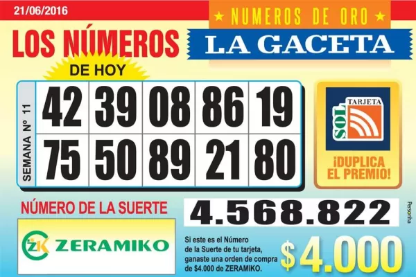 Los Números de Oro de LA GACETA