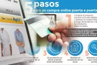 Cinco pasos para recibir en tu casa las compras online del exterior