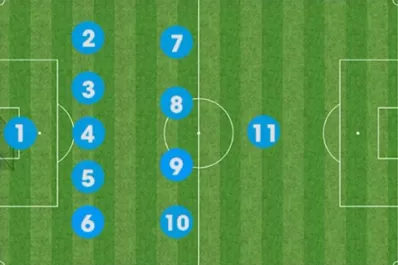 Los 10 mejores memes sobre la designación del Patón Bauza como DT de la Selección