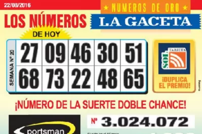 Los Números de Oro de LA GACETA