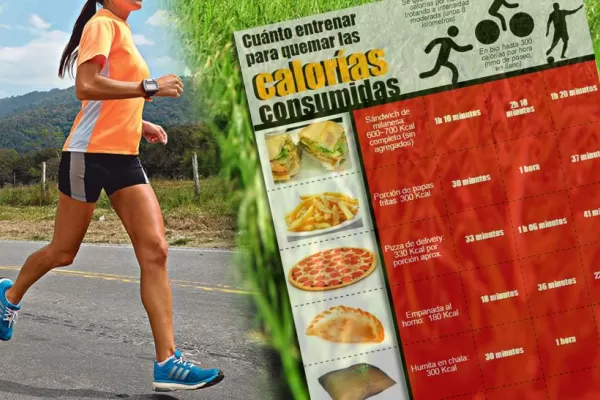 Maria Martinez Fitness En Casa Sin Saltos Maria Martinez Quema