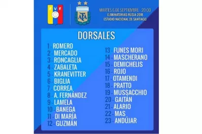 Banega llevará la 10 de Messi ante Venezuela