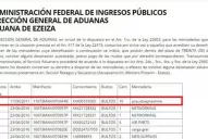 Más polémica por la efedrina en Ezeiza: el Gobierno lo había publicado en el Boletín Oficial