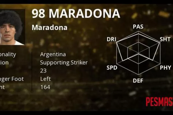 Maradona y Riquelme son leyendas en el PES 2017