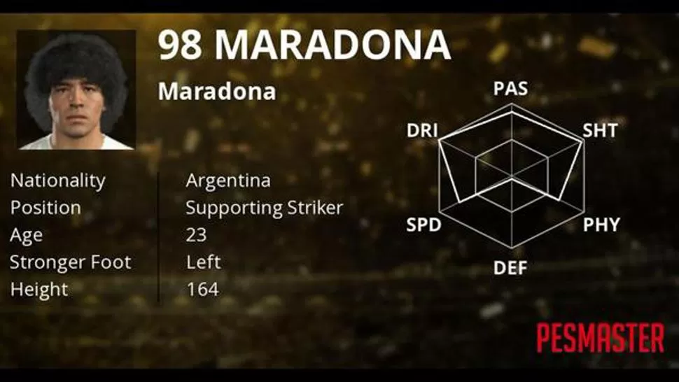 Maradona y Riquelme son leyendas en el PES 2017
