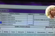 La mujer que protagonizó el escándalo ya tenía denuncias en la Justicia