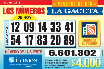 Los Números de Oro de LA GACETA