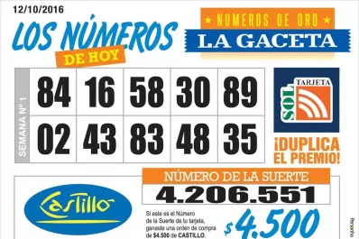 Los Números de Oro de LA GACETA