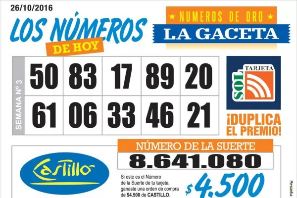Los Números de Oro de LA GACETA