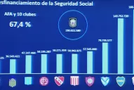 River no tiene esa deuda, le respondió D'Onofrio a la AFIP