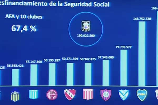 River no tiene esa deuda, le respondió D'Onofrio a la AFIP