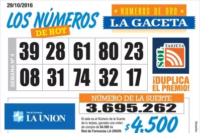 Los Números de Oro de LA GACETA