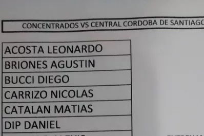 San Martín confirmó a los concentrados para jugar en Santiago del Estero