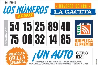 Los Números de Oro de LA GACETA