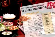 Pronostican una cena navideña austera: los precios aumentaron hasta un 150% con respecto a 2015