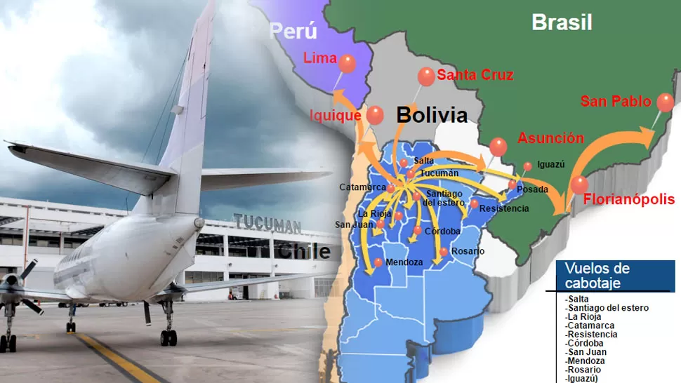 Infografía: estos son los destinos a los que se podrá llegar con Avianca desde Tucumán