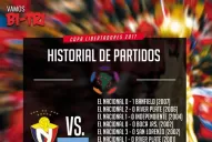 Atlético enfrentará a El Nacional de Ecuador, un rival con altura