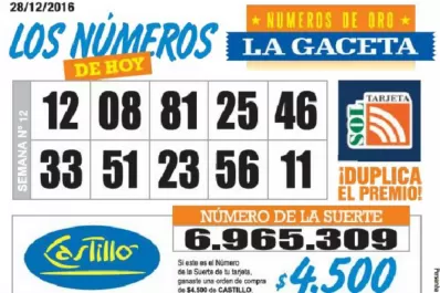Los Números de Oro de LA GACETA