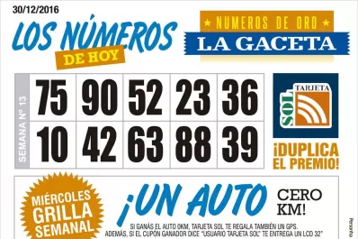Los Números de Oro de LA GACETA