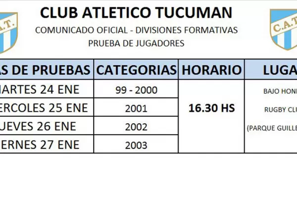Las formativas de Atlético probarán jugadores libres