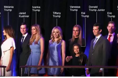 ¿Quién es quien en la familia Trump?