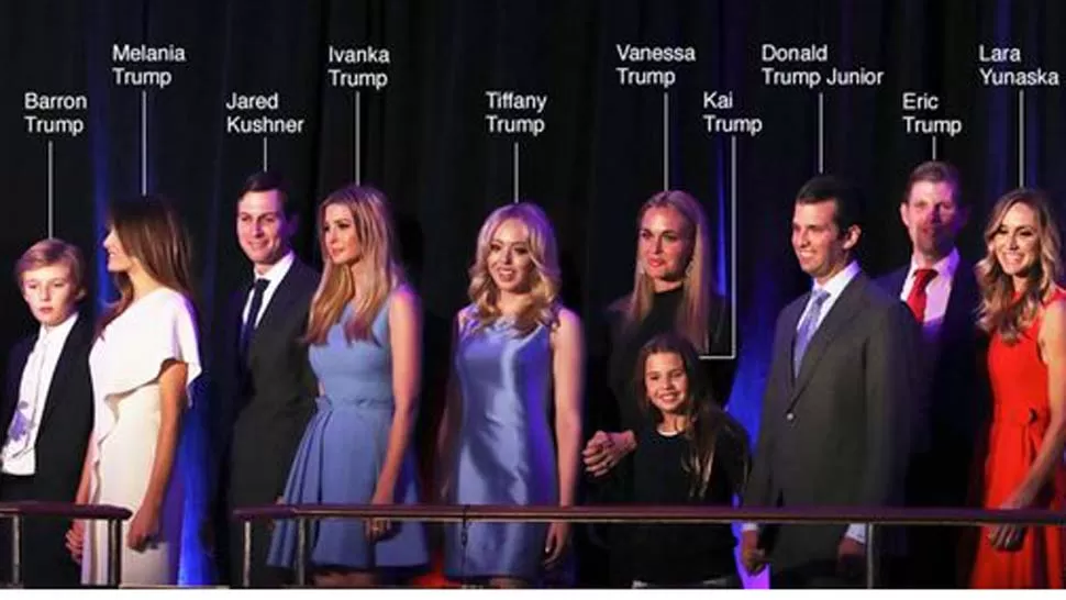 ¿Quién es quien en la familia Trump?