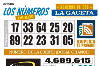 Los Números de Oro de LA GACETA
