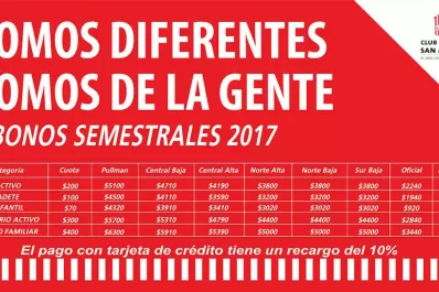 Se conocieron los nuevos precios de los abonos semestrales de San Martín