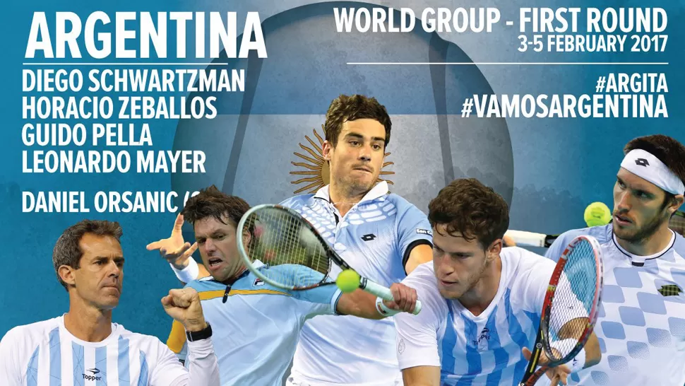 Sin Del Potro, Orsanic anunció el nuevo equipo para la Copa Davis