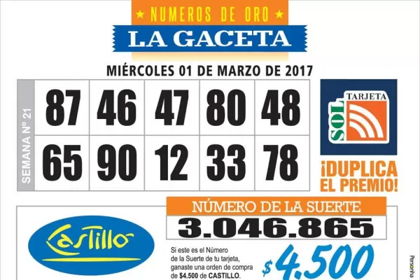 Los Números de Oro de LA GACETA
