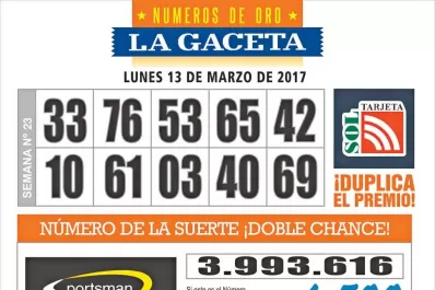 Los Números de Oro de LA GACETA