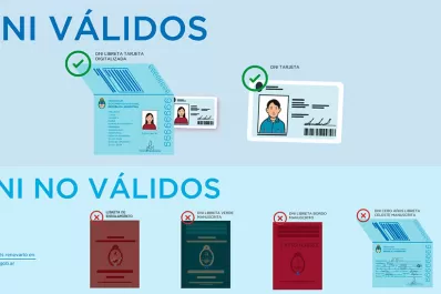 Nuevo DNI: estos documentos dejarán de servir a partir del sábado