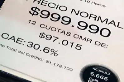 Precios Transparentes: ya no será obligatorio exhibir el costo financiero y la tasa en los comercios