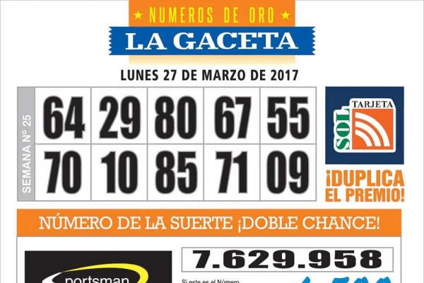 Los Números de Oro de LA GACETA