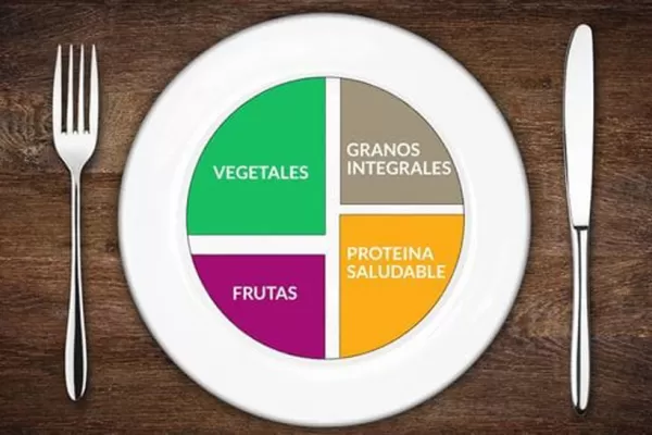 Los cuatro colores que tiene que tener tu plato para ser saludable