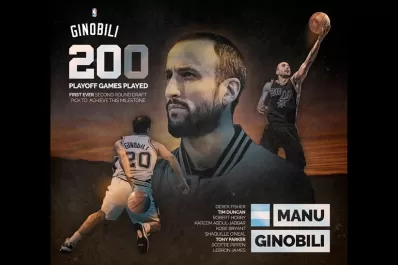 Ginóbili entró en el top 10 de los jugadores con 200 partidos en la postemporada de la NBA