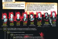 Día del trabajador: el desafío de crear empleo de calidad