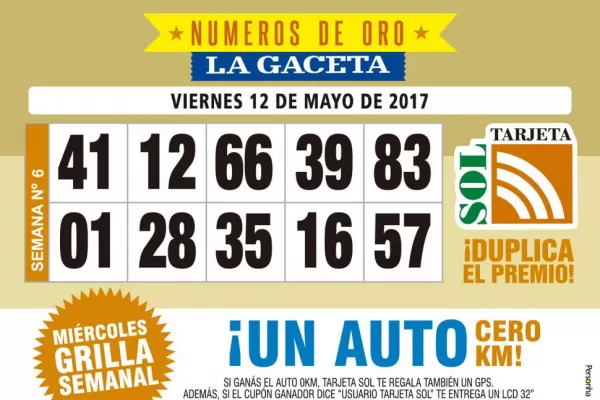 Los Números de Oro de LA GACETA