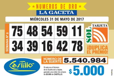 Los Números de Oro de LA GACETA