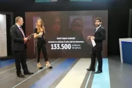 Mirá el quinto programa de Panorama Tucumano: el caso José López