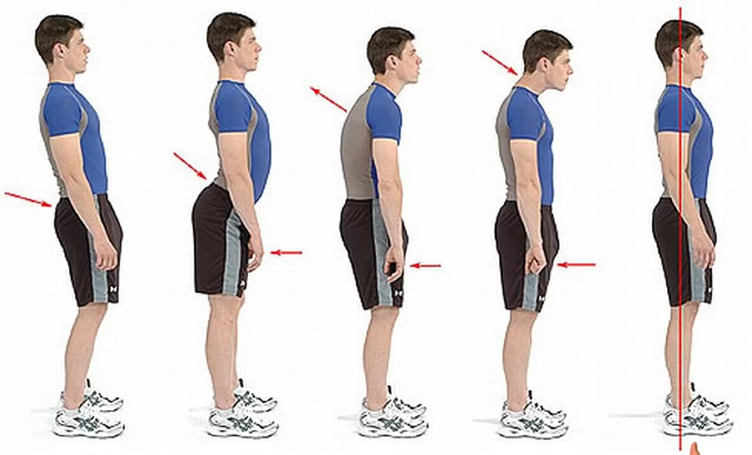 Cómo corregir la postura del cuerpo en cinco pasos